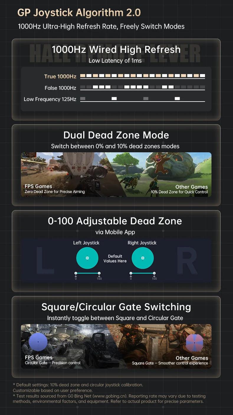 MACHENIKE G5Pro V2 Ultimate Gaming Controller Optical Trigger ABXY Button Hot-Swappable Joystick 4K Resolution For Switch PC - MANDOTOS