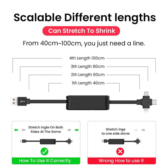 MANDOTOS 4-in-1 retractable USB cable with macaron design, for iPhone, Type C, Micro, includes phone stand and storage box.