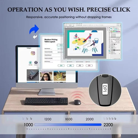 Mandotos 2.4G wireless Bluetooth ergonomic mouse with 6 mute buttons, adjustable DPI for MacBook, tablet, laptop, and PC use.