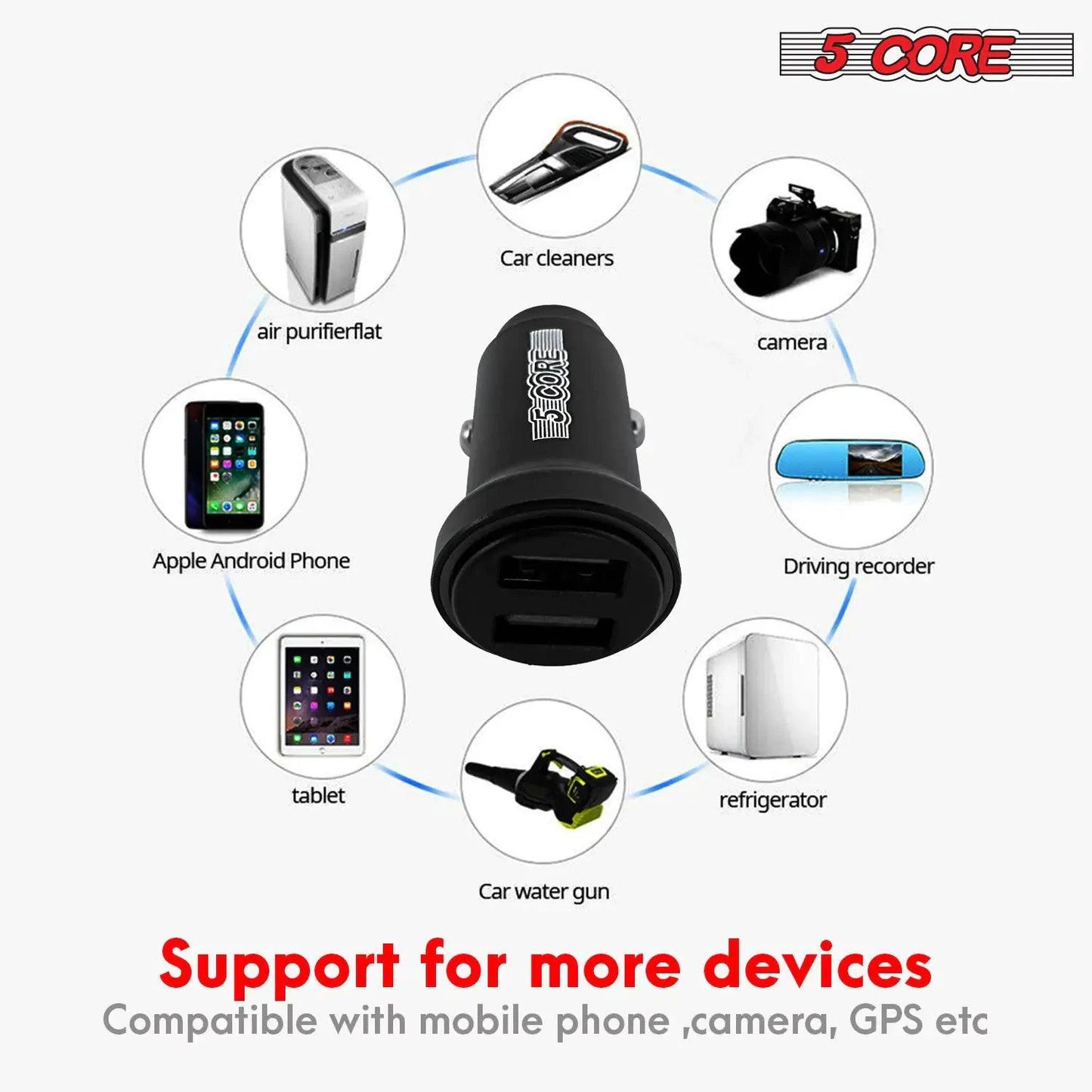 Mandotos 5Core SpeedCharge Car USB-C Adapter plugged into a vehicle's cigarette lighter socket.