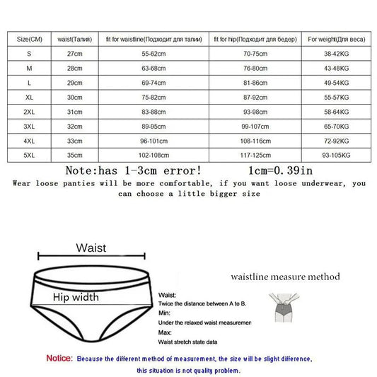 Set of 5 printed cotton women's panties by MANDOTOS featuring cute, plus-size briefs with colorful patterns and comfortable fit.