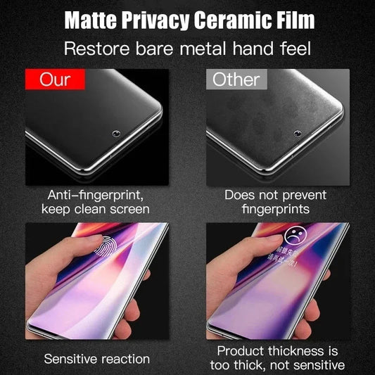 Three matte ceramic privacy screen protectors for Samsung Galaxy smartphones, anti-spy film, by MANDOTOS INTERNATIONAL.