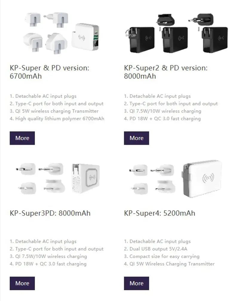 Mandotos International KP-Super6 Travel 10,000mAh PD wireless charger power bank with USB ports and compact design.