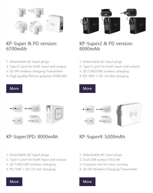 Mandotos International KP-Super6 Travel 10,000mAh PD wireless charger power bank with USB ports and compact design.