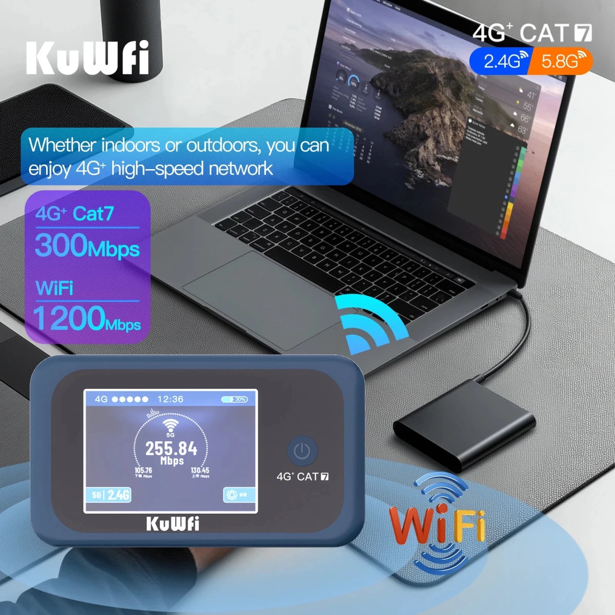 MANDOTOS INTERNATIONAL KuWFi Cat7 4G travel hotspot router with LCD display for global band internet connectivity.