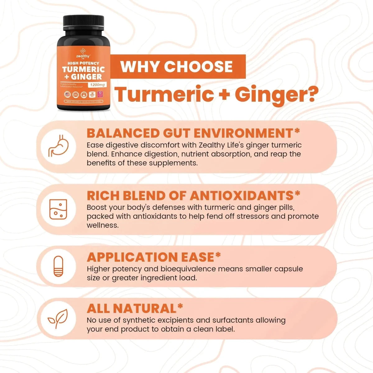 Mandotos International Turmeric & Ginger 1200mg joint support supplement in 180 capsule bottle, natural herbal health product