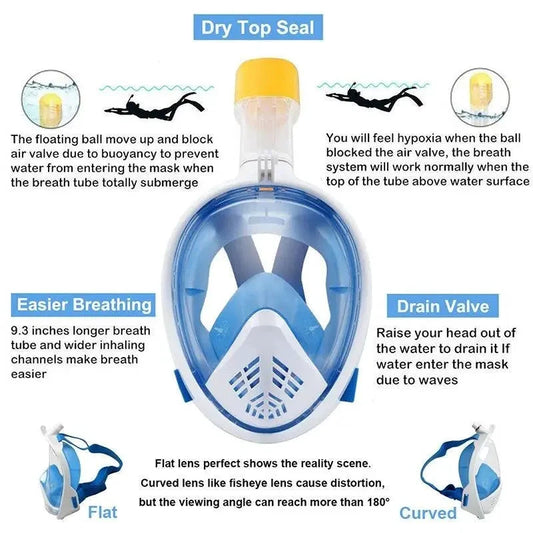 Mandotos OceanView snorkel mask with 180° panoramic vision, featuring a clear silicone skirt and adjustable strap for underwater adventures.