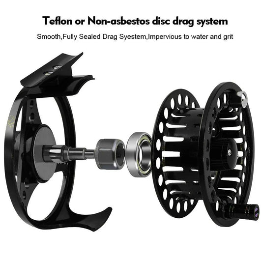 Mandotos Precision Cast Fishing Reel showing detailed metal construction and ergonomic handle for smooth casting and reeling.