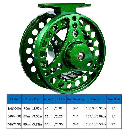 Mandotos Precision Cast Fishing Reel with metal construction and ergonomic handle, designed for smooth casting and durability.