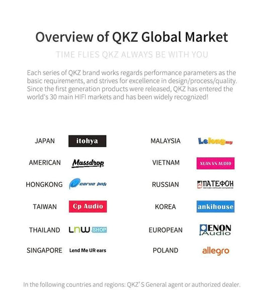 Mandotos QKZ AK6 HiFi wired earphones with copper driver and built-in microphone, close-up view of the earphone design.