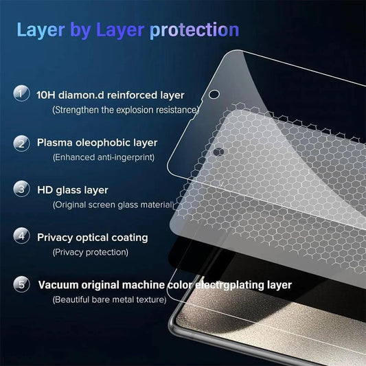 Anti-Spy Glass screen protector for iPhone 16, 15, 14, 13 Pro Max with privacy and camera protection film by NHIPPLN.