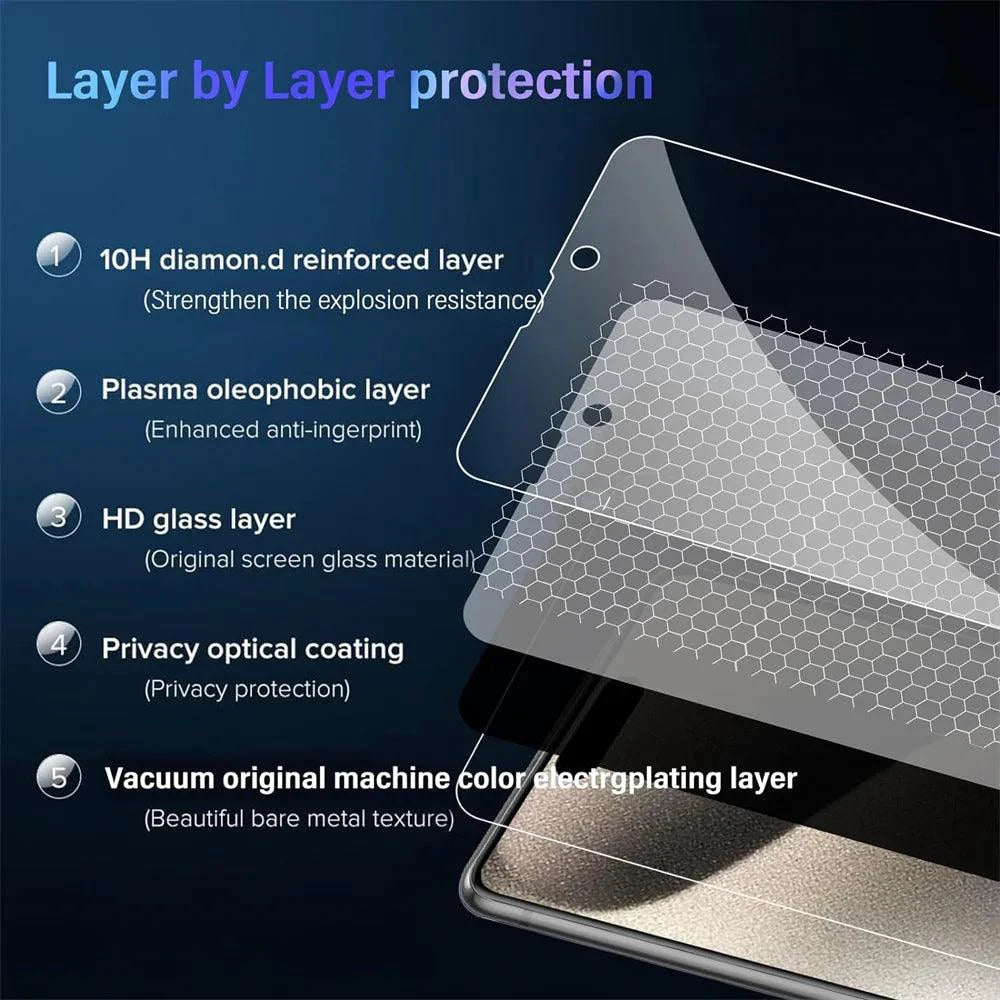 Anti-Spy Glass screen protector for iPhone 16, 15, 14, 13 Pro Max with privacy and camera protection film by NHIPPLN.