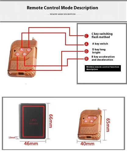 Quad-Mode 16LED Auto Light - MANDOTOS