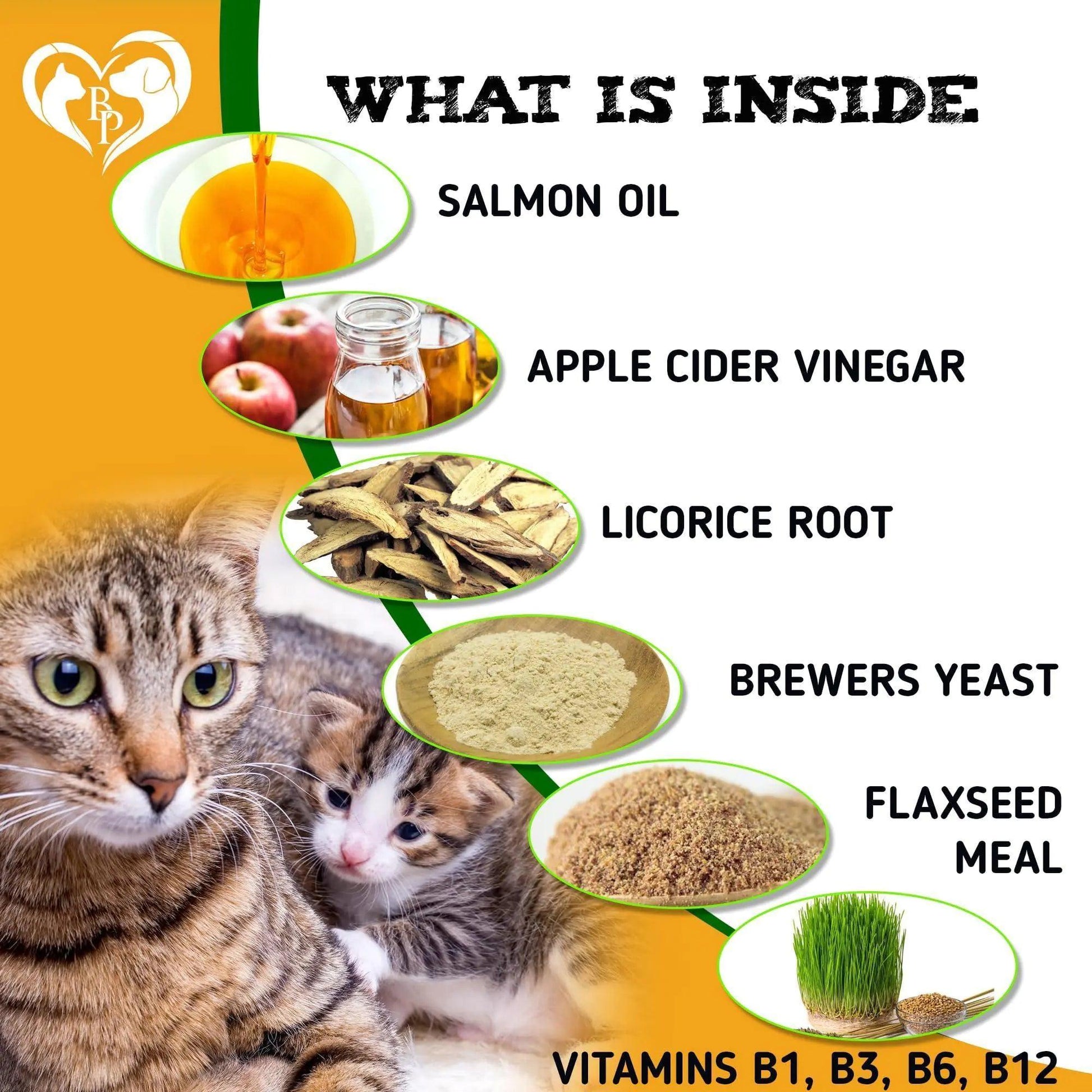 Revolution Flea & Tick Chewable Defense for Pets - MANDOTOS