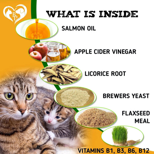 Revolution Flea & Tick Chewable Defense for Pets - MANDOTOS