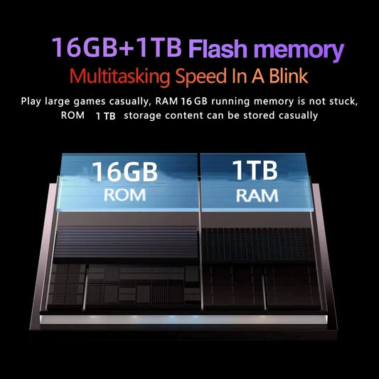 Xiaomi Pad 7 Pro 11-inch 4K HD Android tablet with 5G Wi-Fi, original Xiaomi MI tablet showing screen display and sleek design.