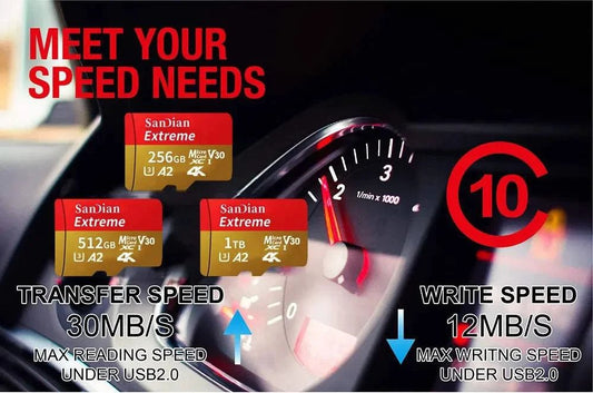 High-speed 512GB micro SD card from Shop1103660072 with large capacity, compatible with PC, phone, camera, and Mac devices.