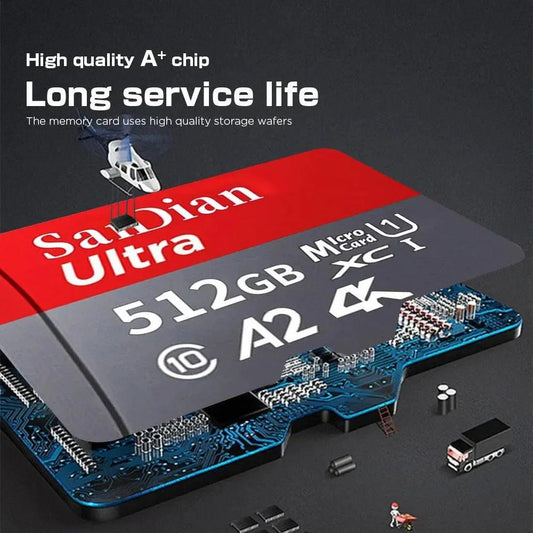 High-speed Shop1103660072 512GB micro SD card with large capacity, compatible with PC, phone, camera, and Mac devices.