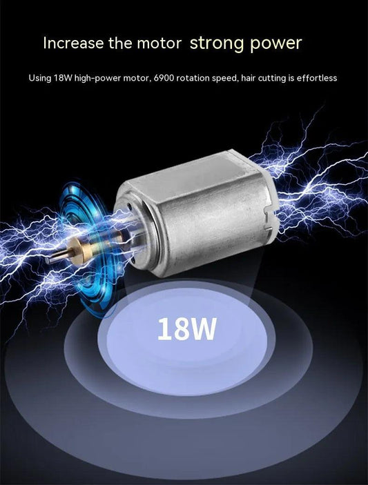 Sleek Precision Trimmer Clipper - MANDOTOS