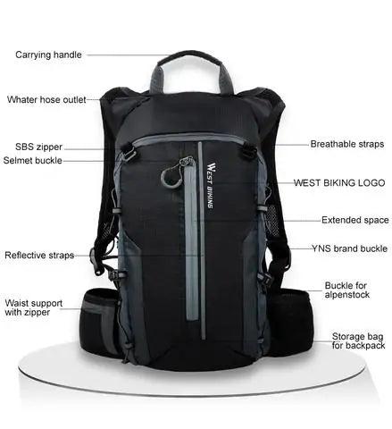 Water-Resistant CycleGear Backpack - MANDOTOS