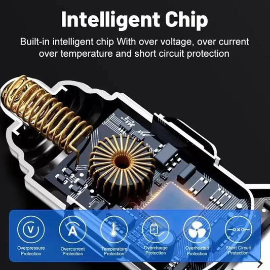 UYUXIO 6 in 1 USB C Car Phone Charger Adapter with Voltage Display Dual PD Super Fast for iPhone 15 Pro max OPPO Samsung Huawei - MANDOTOS