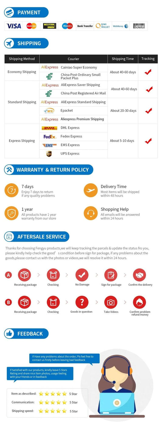 UYUXIO 6 in 1 USB C Car Phone Charger Adapter with Voltage Display Dual PD Super Fast for iPhone 15 Pro max OPPO Samsung Huawei - MANDOTOS