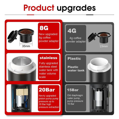 Wireless Electric Portable Espresso Coffee Machine for Car & Home Camping Coffee Maker 3-in-1 Capsule Powder Travel Coffee Maker - MANDOTOS