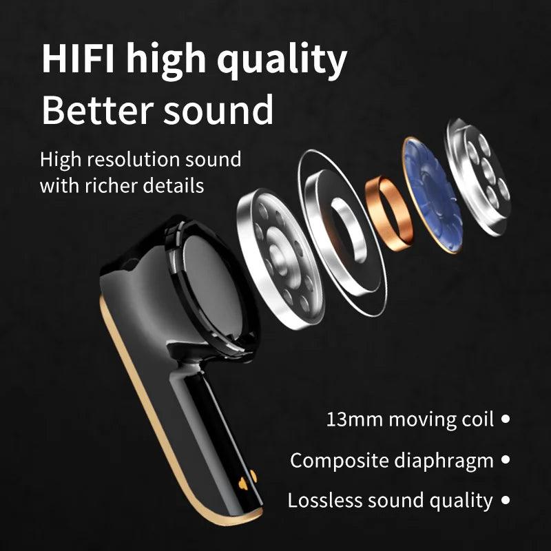 Wireless Headphones TWS Bluetooth 5.3 SW-G20 Gaming Headphones Stereo Audio Earphones HiFi Dual Mode Earphones For In-sta Music - MANDOTOS