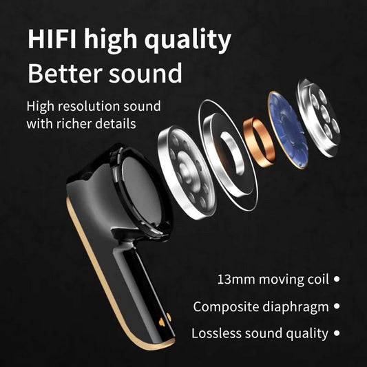 Wireless Headphones TWS Bluetooth 5.3 SW-G20 Gaming Headphones Stereo Audio Earphones HiFi Dual Mode Earphones For In-sta Music - MANDOTOS