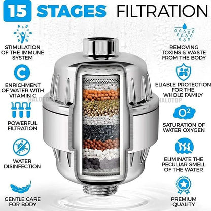 15 Step Spa Shower Filter - MANDOTOS