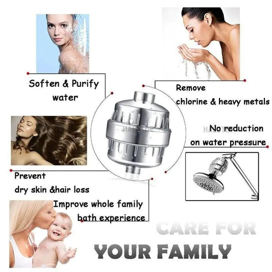 15 Step Spa Shower Filter - MANDOTOS