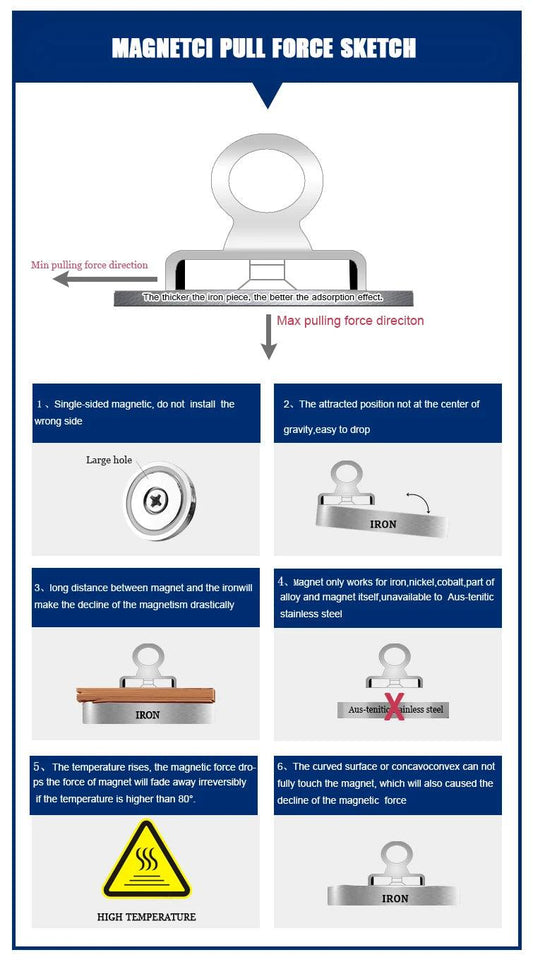 180KG 300KG 500KG Fishing Magnet Label Design Salvage Magnet World Large Neodymium N52 Magnets Search 10M Rope - MANDOTOS