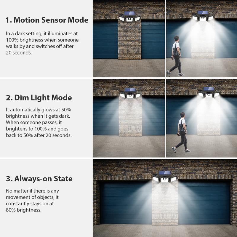 Solar Outdoor Motion Sensor Light - 3000LM Super Bright Security Flood Light - MANDOTOS