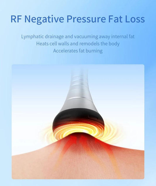 40K 4IN1 Cavitation Body Slimming Machine Beauty Device Facial Massager Skin Tighten Face Lifting Vacuum Suction - MANDOTOS