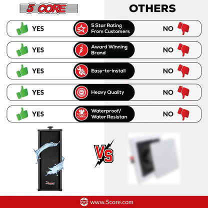 5Core 100W Indoor/Outdoor Stereo Speakers - MANDOTOS