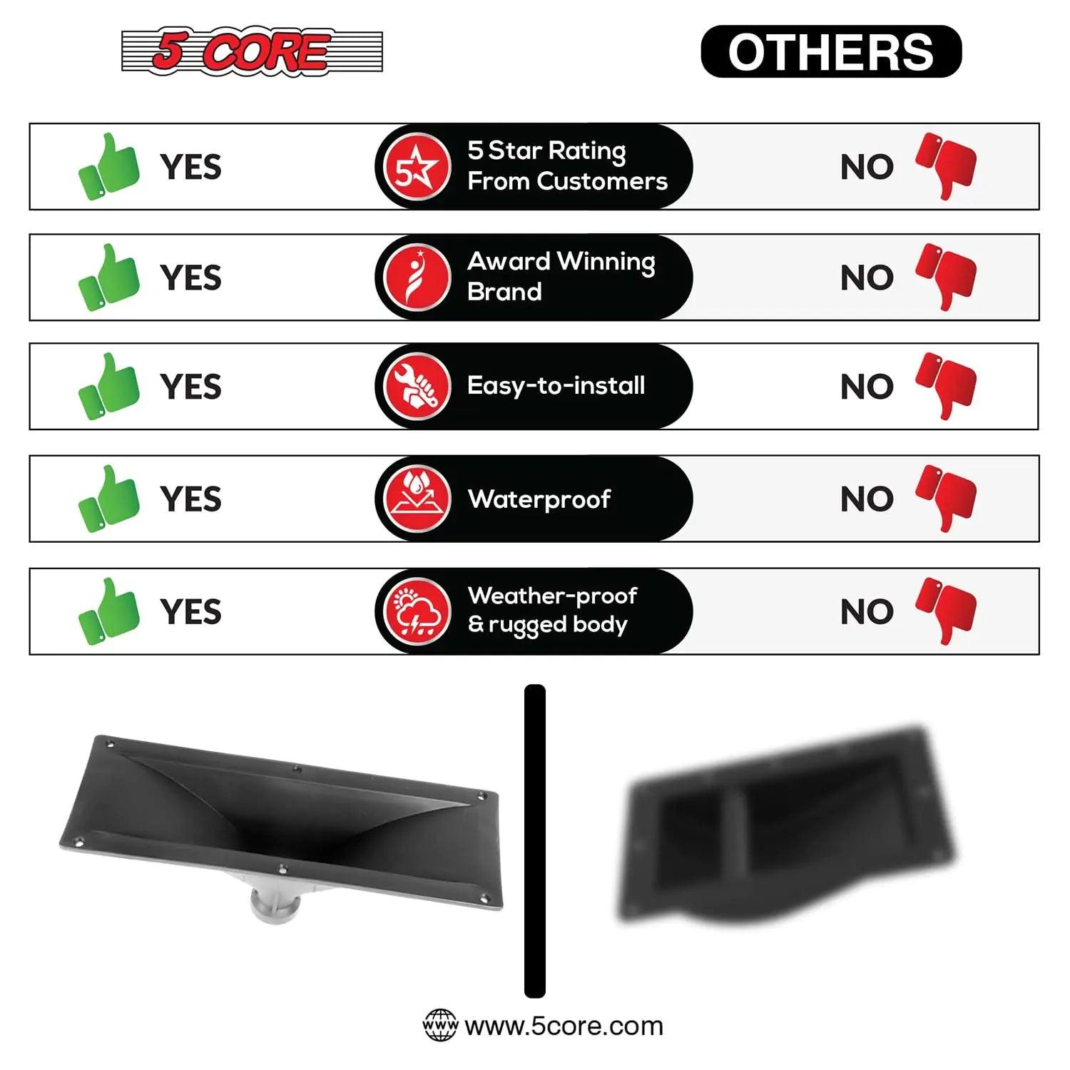 5Core Heavy Duty Horn Tweeter 4x10 Universal Fit - MANDOTOS