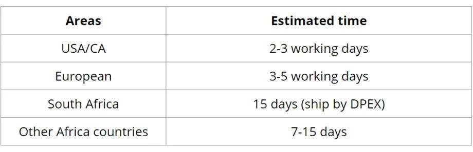 613 hd Lace Frontal Wig 13x6 Lace Frontal Wig Human Hair for Women Blonde Human Hair Wig 13x4 Body Wave Lace Front Wigs on Sale - MANDOTOS