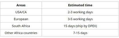 613 hd Lace Frontal Wig 13x6 Lace Frontal Wig Human Hair for Women Blonde Human Hair Wig 13x4 Body Wave Lace Front Wigs on Sale - MANDOTOS