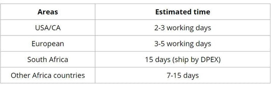 613 hd Lace Frontal Wig 13x6 Lace Frontal Wig Human Hair for Women Blonde Human Hair Wig 13x4 Body Wave Lace Front Wigs on Sale - MANDOTOS