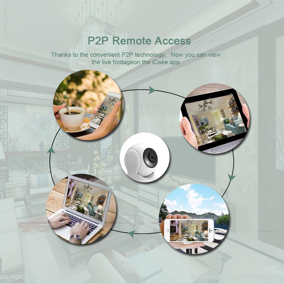 "HD Night Vision Security WIFI Wireless Camera - MANDOTOS"