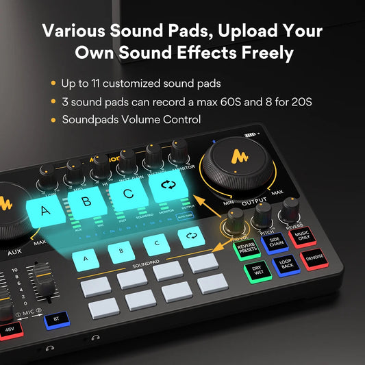 "Maono AME2 All-in-One Audio Interface & Podcast Studio - MANDOTOS"