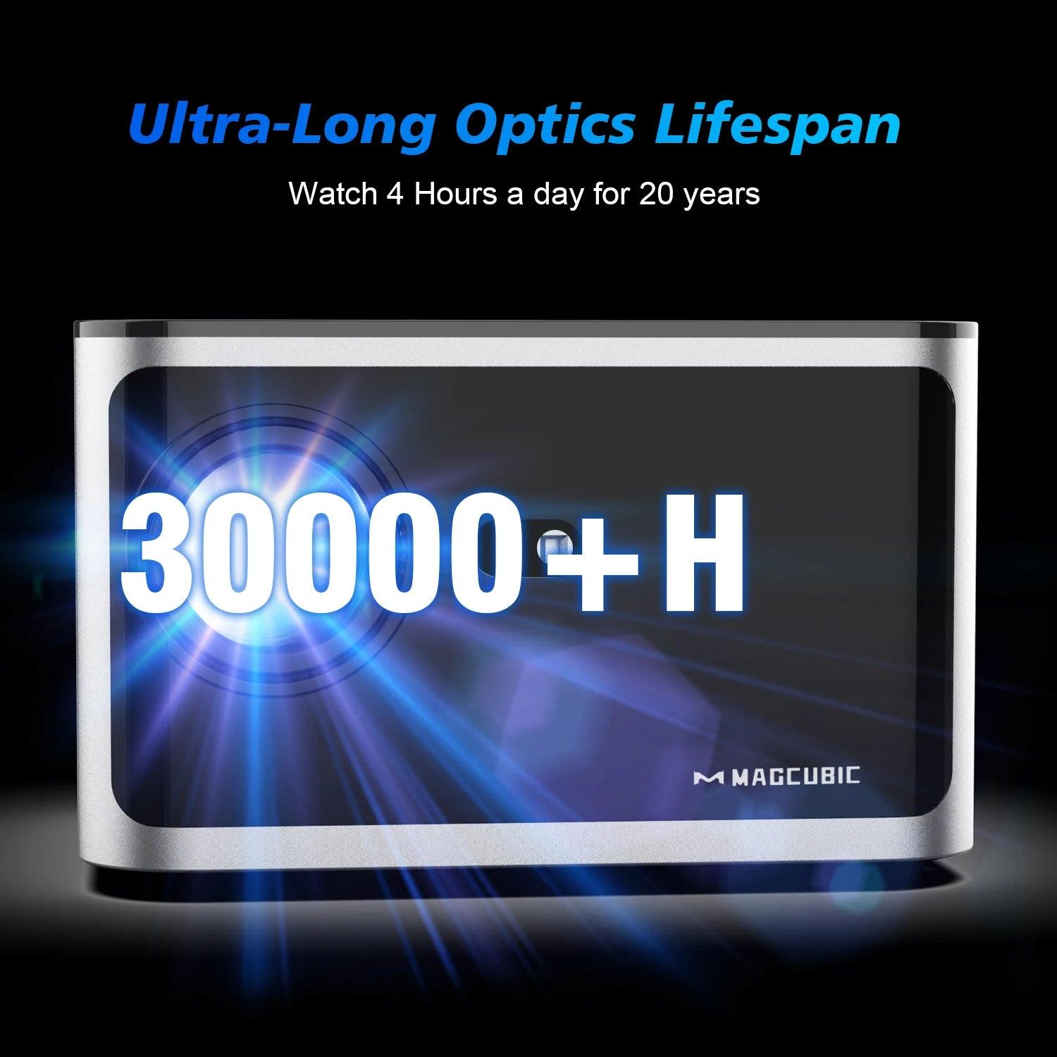 "Magcubic 580ANSI Projector Android 11 4K 1080P Wifi6 Voice Control Allwinner H713 Electronic Focus BT5.0 Home Cinema HY350 Pro - MANDOTOS"