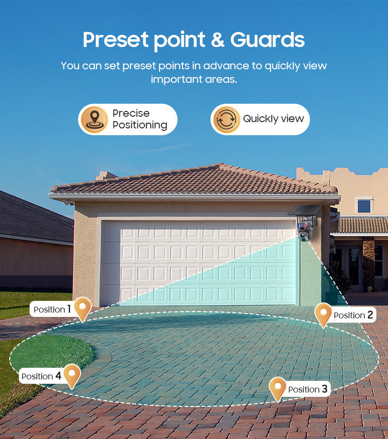 "Ultimate 4G Solar HD Security Camera - MANDOTOS"