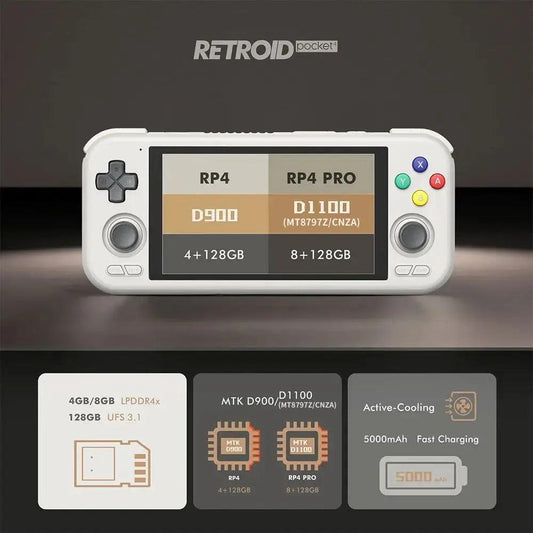 "Retroid Pocket 4Pro Handheld Game Console 4.7Inch Touch Screen RAM 8GB WiFi 6.0 Bluetooth 5.2 5000mAh Games Hobbies Gift - MANDOTOS"