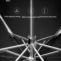 1Pc 55% Off Mini Sun Umbrella Pocket Rain Umbrella Vinyl Folding UV Ultraviolet Protection Sun Shade Pocket Parasol Capsule - MANDOTOS