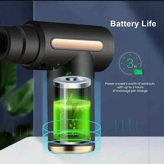 Mini Muscle Massage Gun Protable Body Massager Deep Handheld Percussion Massager For Body Back And Neck Leg - MANDOTOS