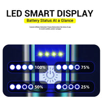 High Strong Power Led Flashlights 2000LM Tactical Torch with Display Light USB Charging Camping Fishing Emergency Zoom Lantern