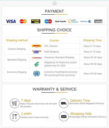 KODAK Micro SD Memory Card 64gb TF Flash 32gb Class10 SD Cards 128gb 256gb 512gb U3 V30 A1 Storage Card for Car Camera PC Phone - MANDOTOS