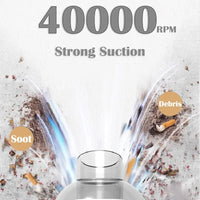 9000Pa Wireless Car Vacuum Cleaner USB Charging 1200mAh Portable Cleaning Appliance Mini Wet and Dry Vacuum Cleaner Household - MANDOTOS