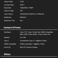 ZEUSLAP 18.5" Touch Screen Portable Monitor 100Hz 100% sRGB With Screen Holder Stand For Laptop Phone Xbox PS4 PS5 Switch